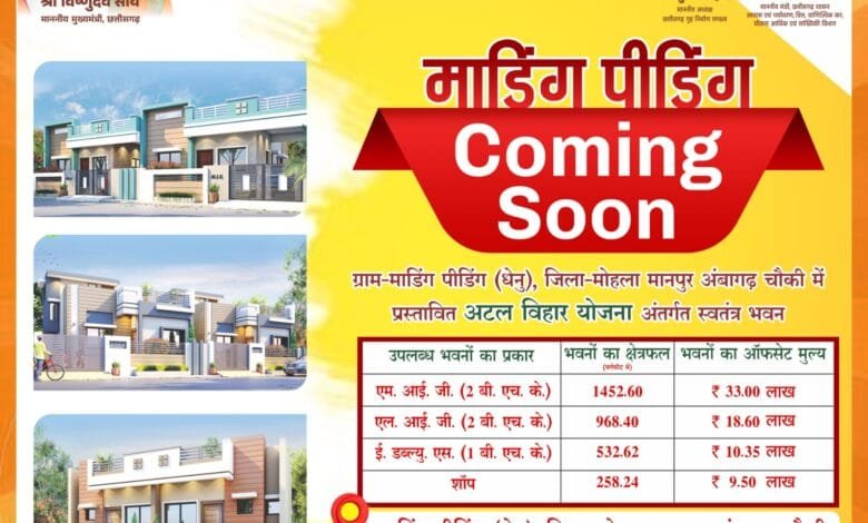 मोहला : माडिंग पीडिंग में बनेंगे विभिन्न श्रेणियों के स्वतंत्र भवन