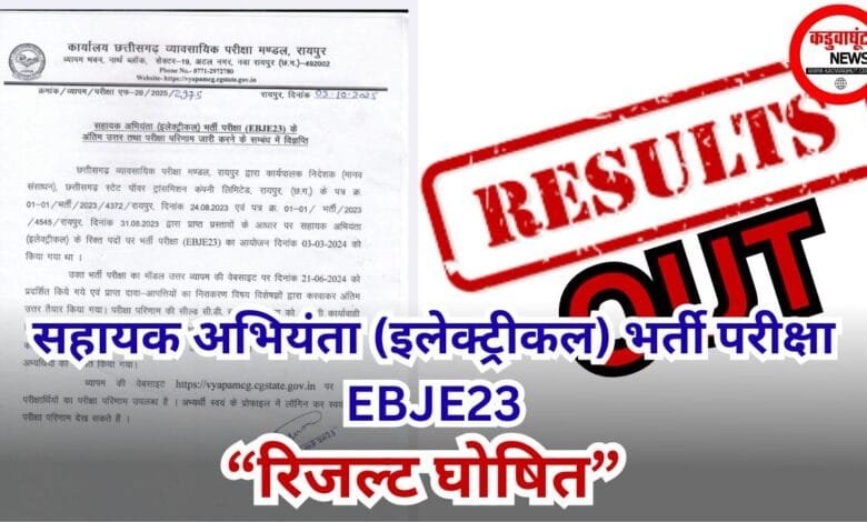 CG : Vyapam सहायक अभियंता (इलेक्ट्रीकल) भर्ती परीक्षा EBJE23 का रिजल्ट घोषित