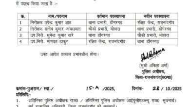 राजनांदगांव: पुलिस विभाग में तबादला, बदले गए थाना प्रभारी