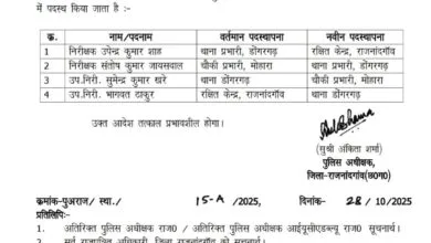 राजनांदगांव: पुलिस विभाग में तबादला, बदले गए थाना प्रभारी