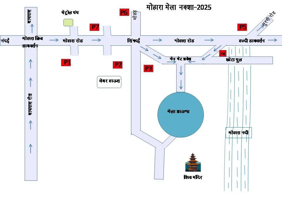 Rajnandgaon: मोहारा मेला के लिए ट्रैफिक एडवायजरी जारी, 3 दिन तक रहेगा लागू