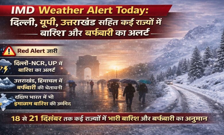 IMD Weather Alert Today: दिल्ली, यूपी, उत्तराखंड सहित कई राज्यों में बारिश और बर्फबारी का अलर्ट