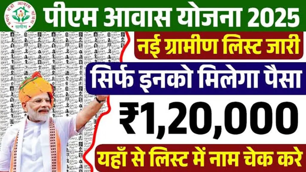 PM Awas Yojana Online Apply 2025: पक्का घर पाने का सुनहरा मौका, जानिए आवेदन की पूरी प्रक्रिया