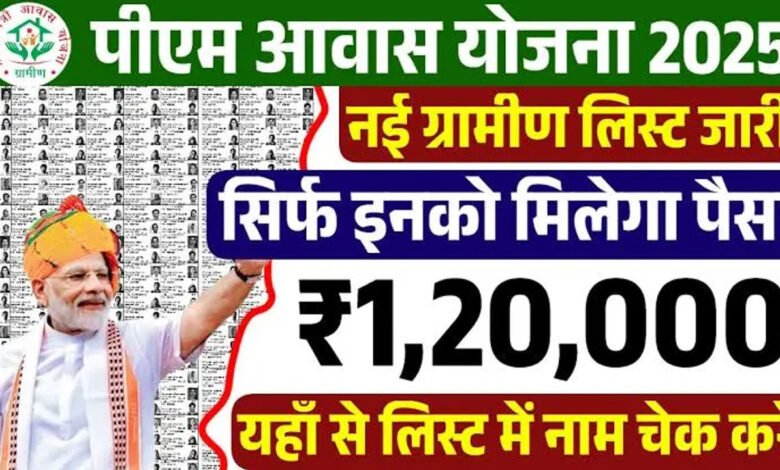 PM Awas Yojana Online Apply 2025: पक्का घर पाने का सुनहरा मौका, जानिए आवेदन की पूरी प्रक्रिया