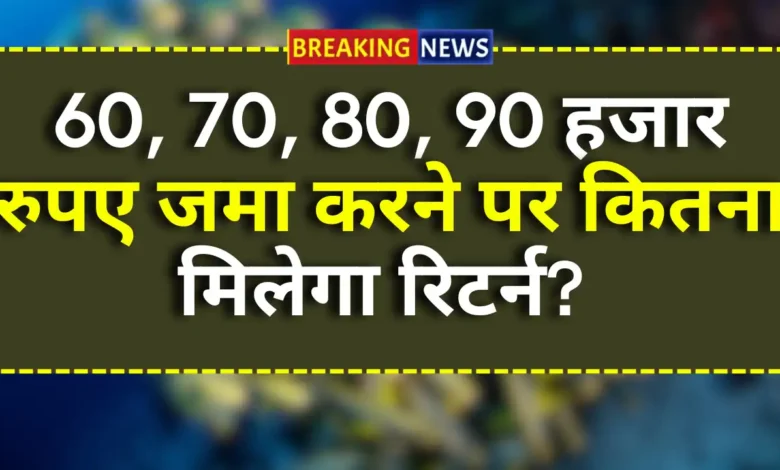 Sukanya Samriddhi Yojana: बेटी के नाम हर साल 60–90 हजार जमा करें, मैच्योरिटी पर मिलेंगे 40 लाख से ज्यादा