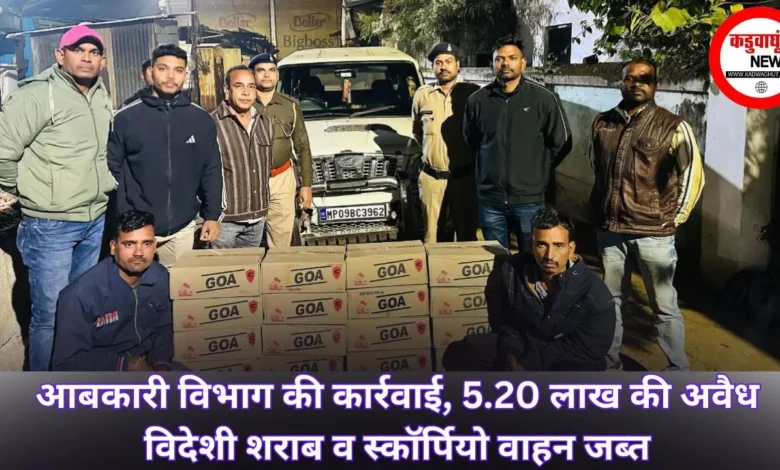 आबकारी विभाग की कार्रवाई