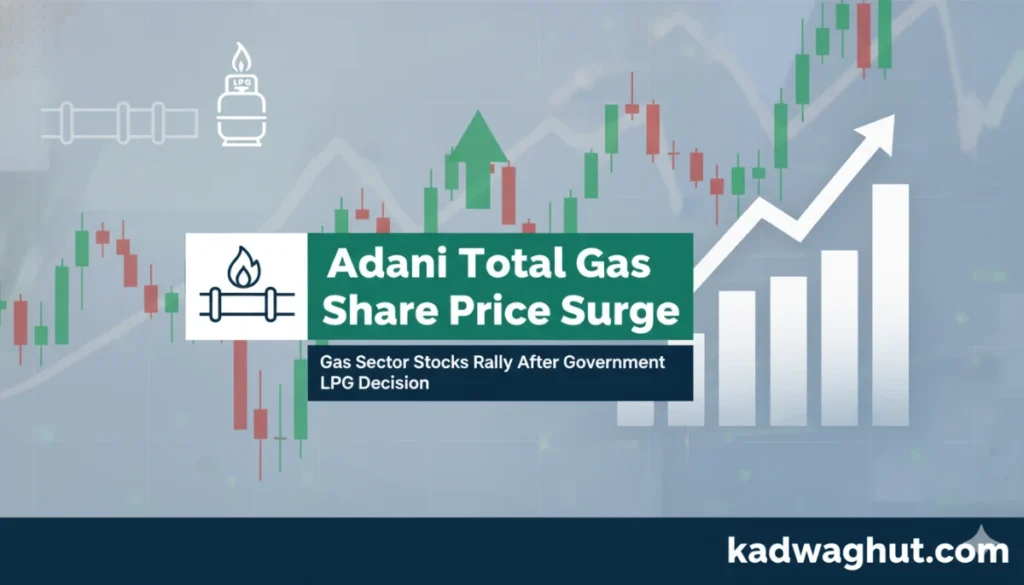 Adani Total Gas Share Price surge after government LPG supply decision in India