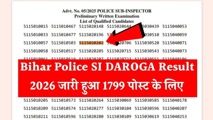 Bihar Daroga Result 2026 जारी: 7,26,231 में से 35,857 Qualify, अप्रैल को होगी Mains Exam, Roll Number से ऐसे Download करें