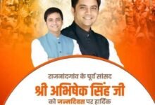 Happy Birthday Abhishek Singh