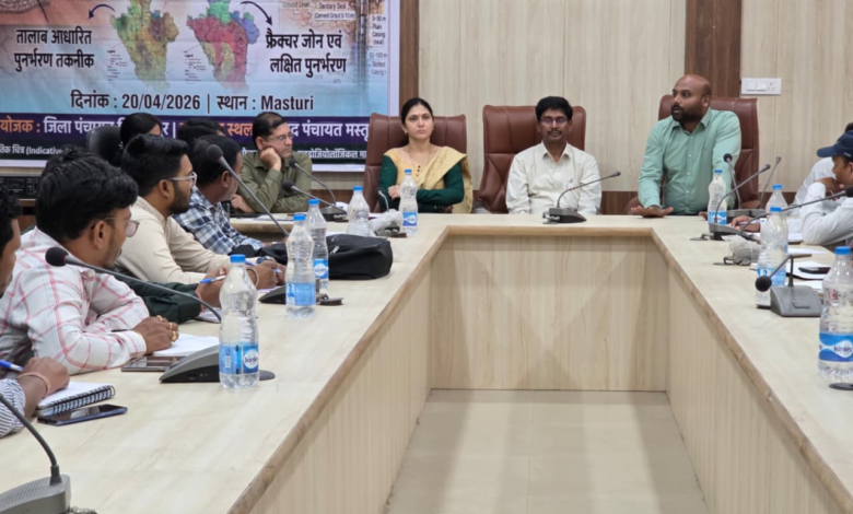 CG : भू-जल संवर्धन की दिशा में बड़ा कदम, एक दिवसीय कार्यशाला संपन्न…