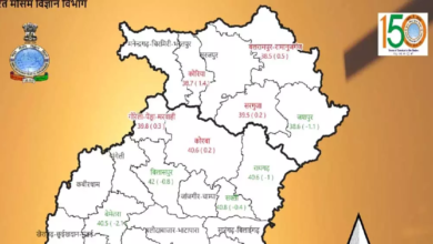 CG : बिलासपुर और रायपुर संभाग में लू चलने का अलर्ट, मौसम विशेषज्ञ ने दी जानकारी …