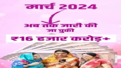 CG : महिलाओं के मोबाइल पर फिर आया खुशियों का नोटिफिकेशन …