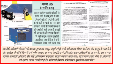 CG : हाई प्रेशर ब्रीथींग एयर कप्रेशर विथ फिलिंग यूनिट खरीदी में घोटाला …