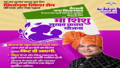 CG : 'माँ का दुलार' किट से सजेगा बेटियों का बचपन …