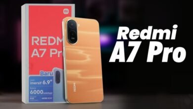 Redmi A7 Pro Phone