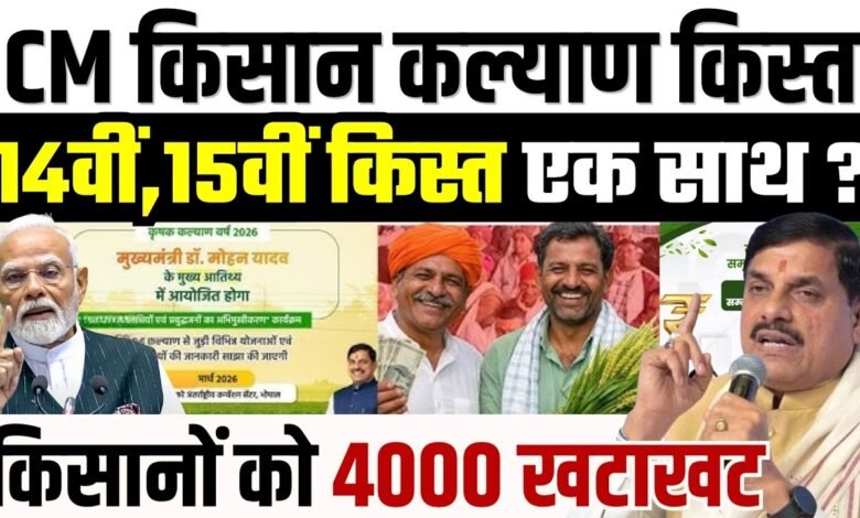 मुख्यमंत्री किसान कल्याण योजना