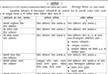 CG : जोन कमिश्नरों, डिप्टी कमिश्नरों और ईई के तबादले …