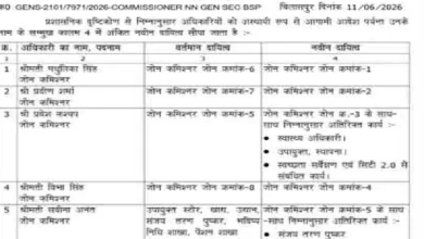 CG : जोन कमिश्नरों, डिप्टी कमिश्नरों और ईई के तबादले …